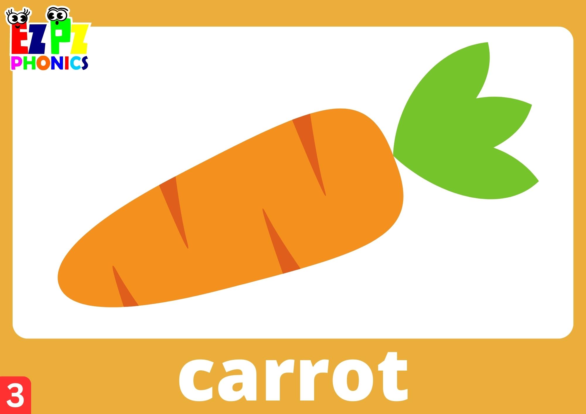 Letter Cc Words Phonics Flashcards with Images and Words Free Printable PDF or View Online For Homeschool Parents and Teachers to Teach Kindergarten and Preschool Children Group 3